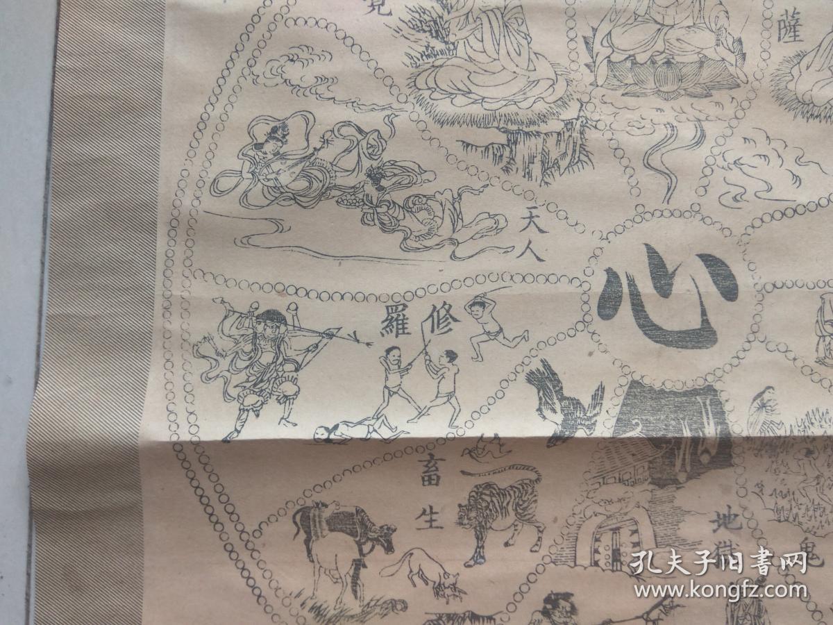 明治十四年1881年观心十方界图佛学类老木版印刷画当画片卖