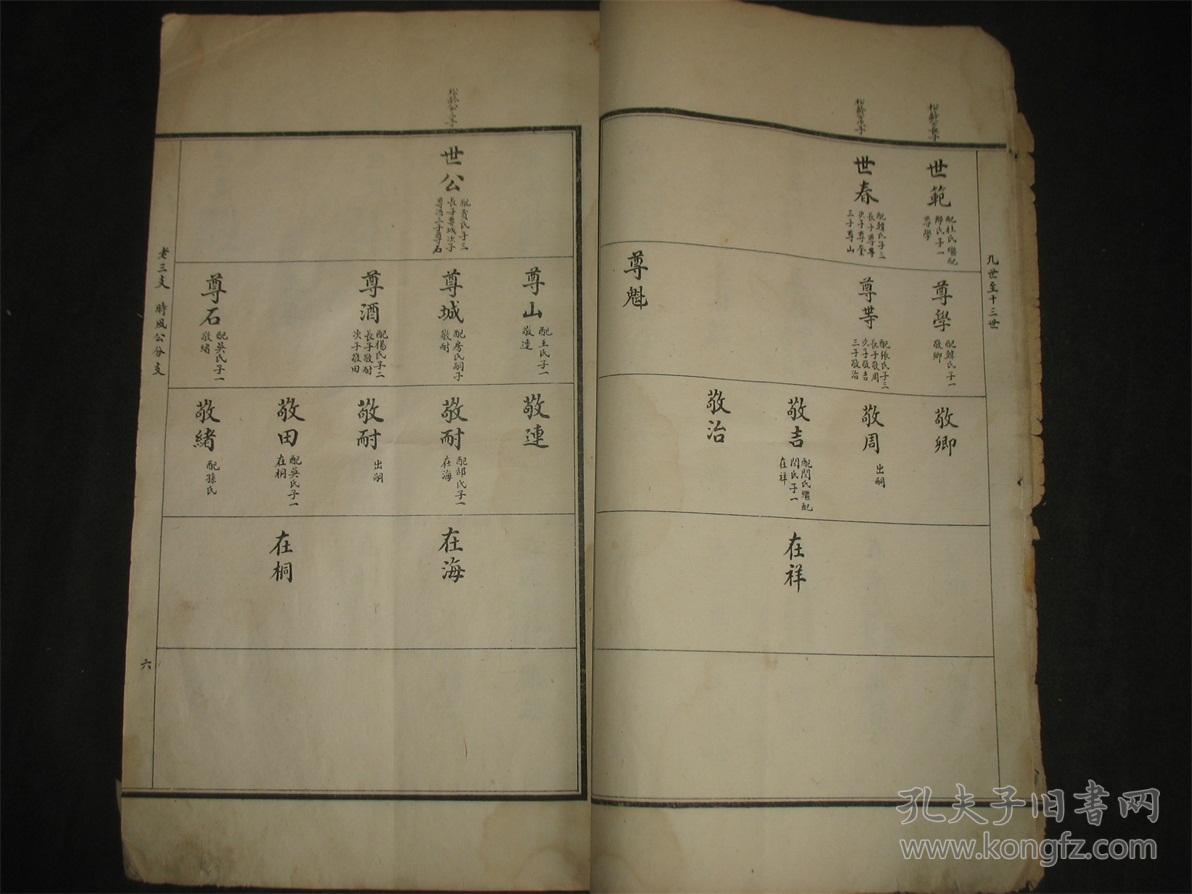 大开本白纸精印原籍山东即墨迁河北东光《张氏家谱》完整一册全!