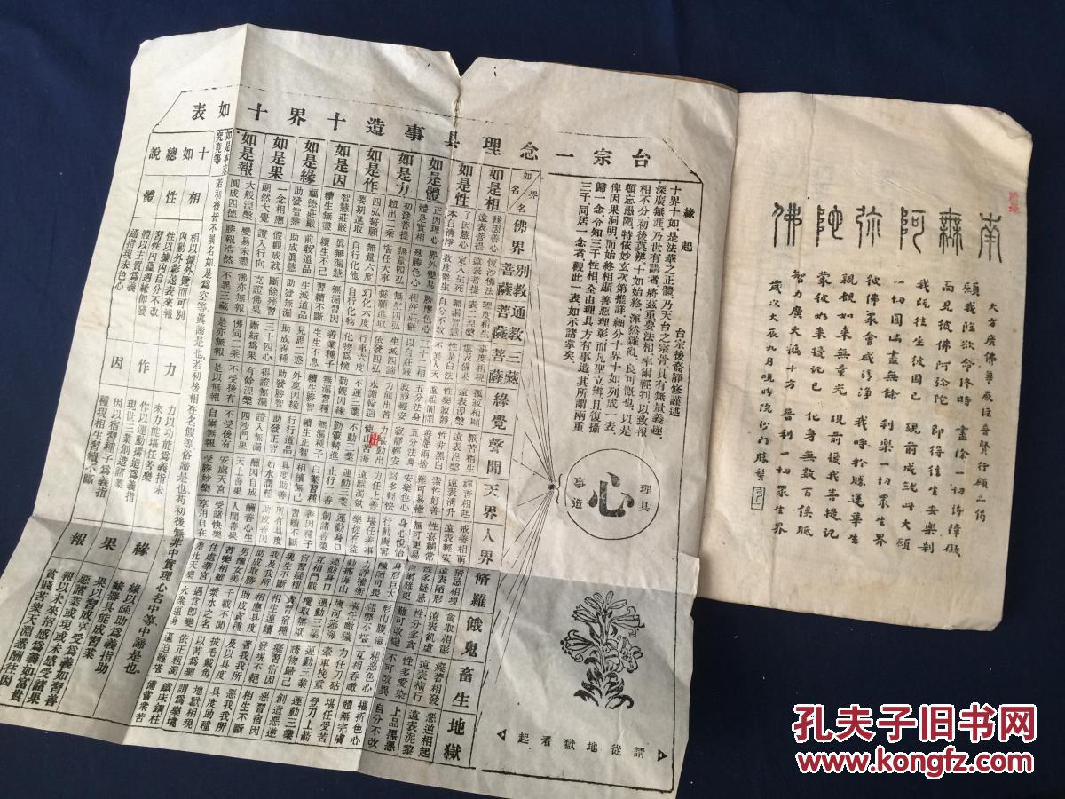 始终心要义疏(附妙观初机十界十如表)(16开线装)_静修法师著_孔夫子