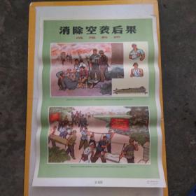 对开挂图宣传画：（18）消除空袭后果（战地救护）（1971年上海市人民防空办公室）（2开）（绘画版时代色彩浓厚）（私藏好品）