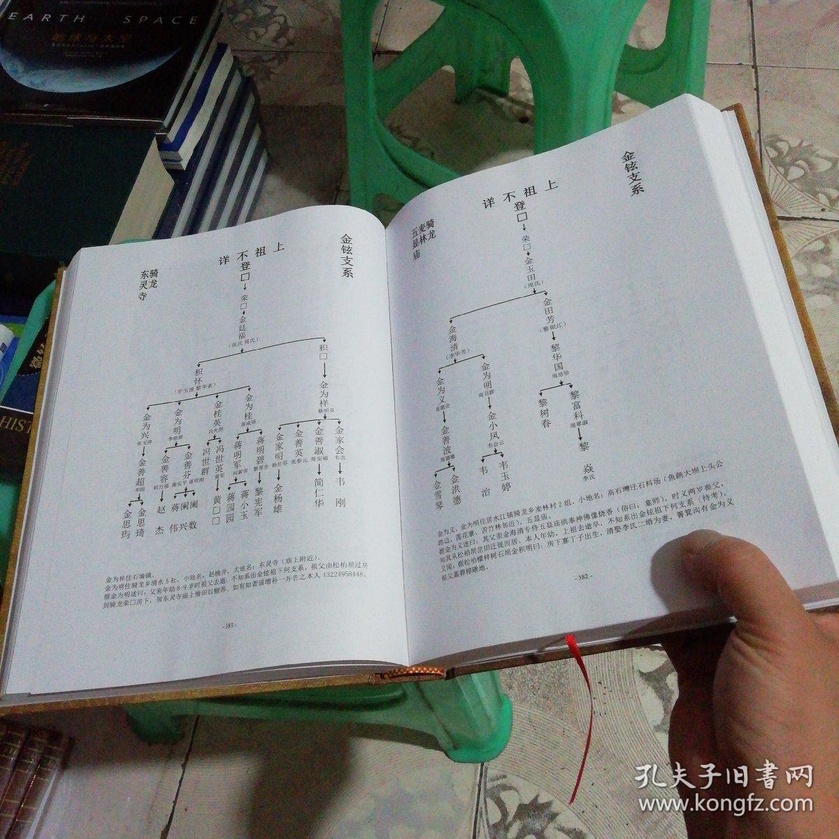 金氏族谱南川.试魁彭城郡记