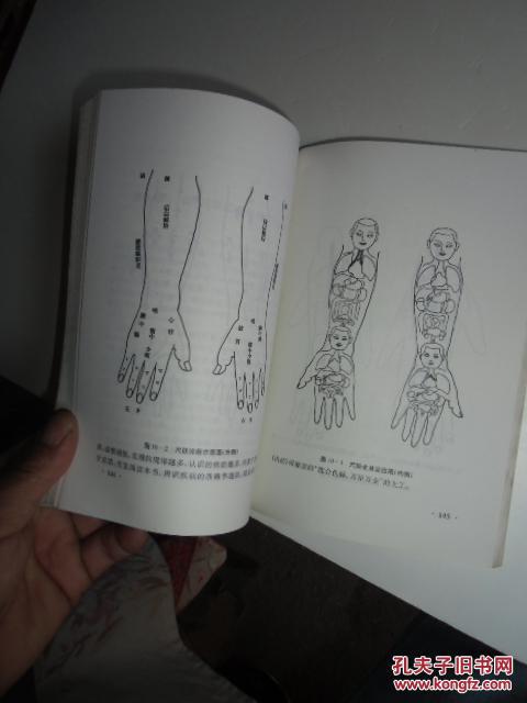 中医尺肤诊断学【如图19号