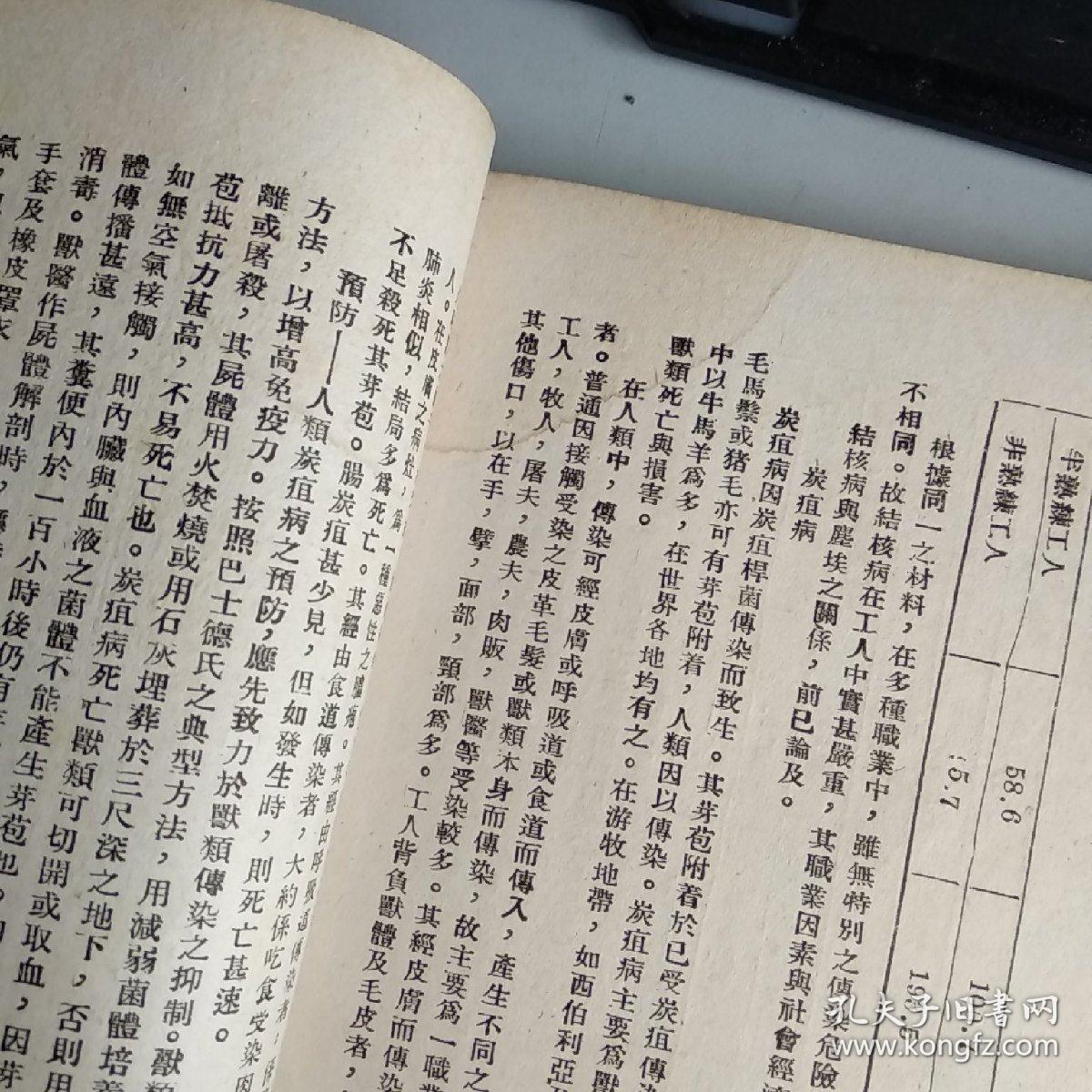 工业卫生学