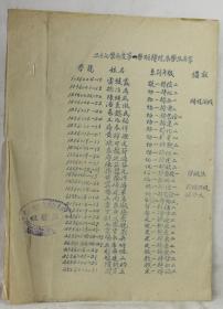 国立北京大学三十七年度第一学期转院系学生名单一份（共4页）
