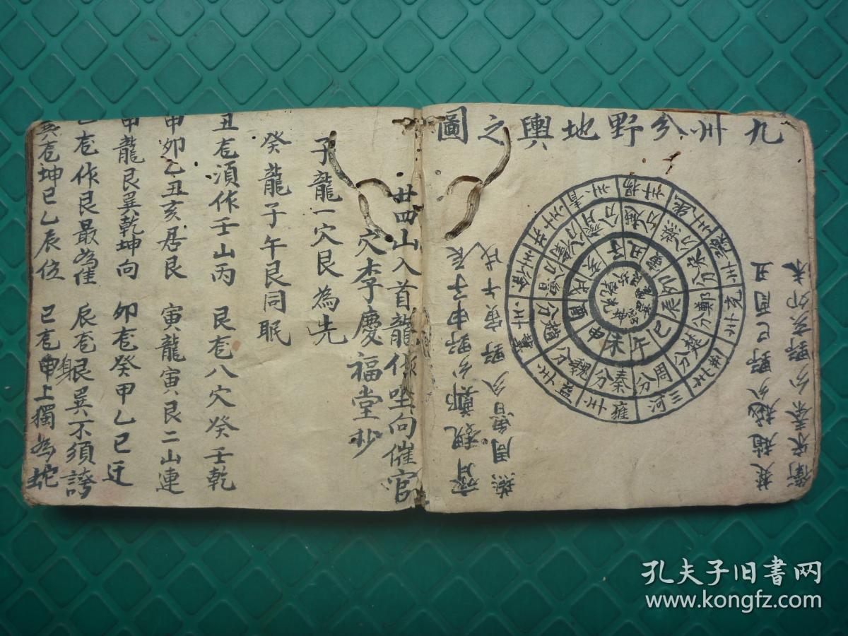 同治6年李庆福堂地理精写本*天罡四煞*二十四山入