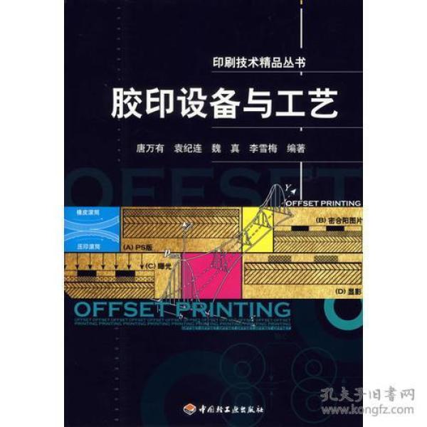 胶印设备与工艺