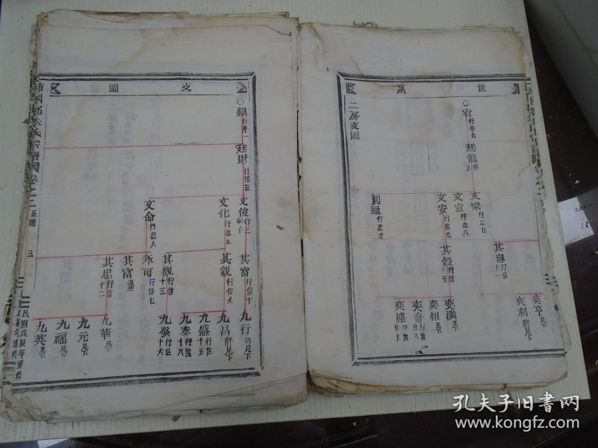 民国戊辰年重修《沛国郡朱氏宗谱》散页(缙云邑庠生陈瑜敬撰:朱公百龄