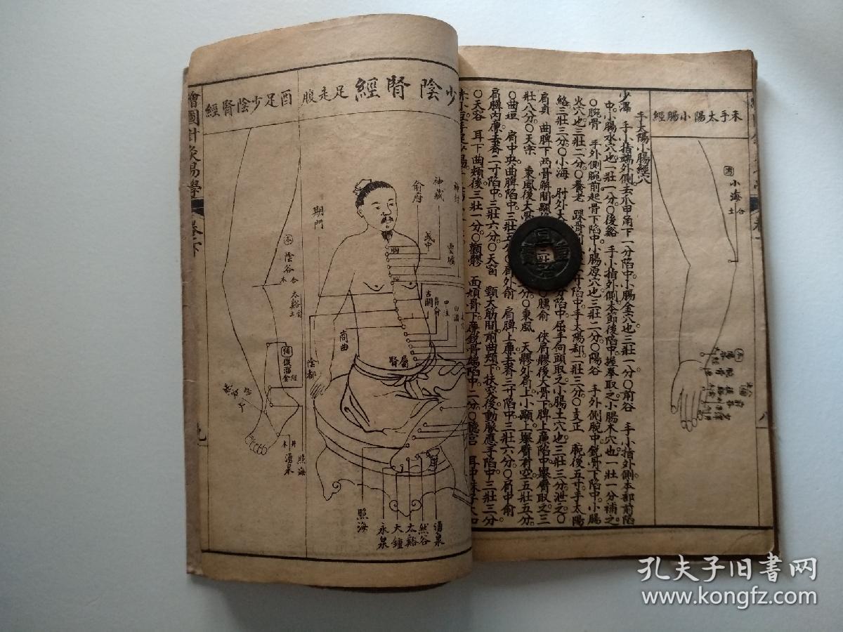 (附72番全图)上下两卷一厚册全,中医针灸经络穴位研究者必备之书