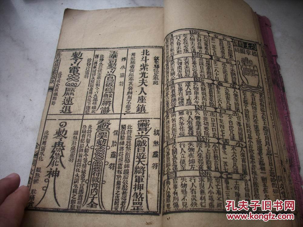 光绪35年线装多色套印算命诹吉通书一厚册内容丰富图多民兵商旗式经验