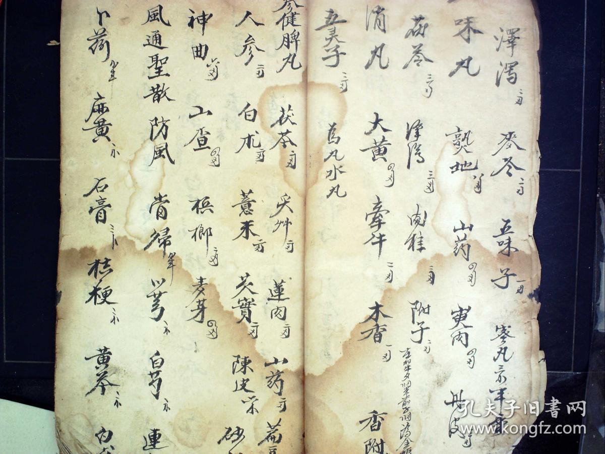 s13,精美医学药方手抄加手绘符箓,大开本线装一厚