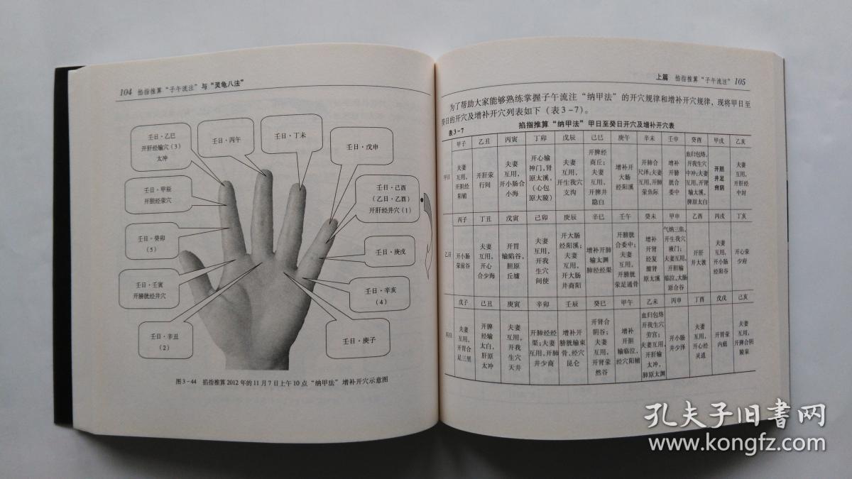 掐指推算子午流注与灵龟八法