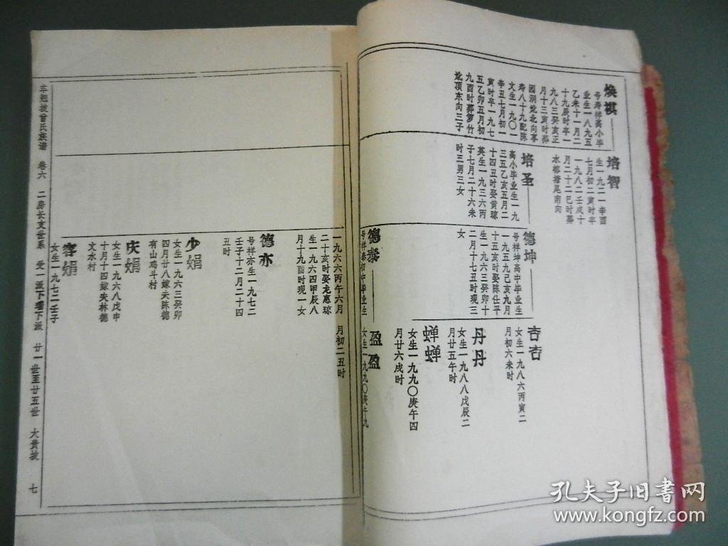 化州县车翘坡曾氏族谱 卷六