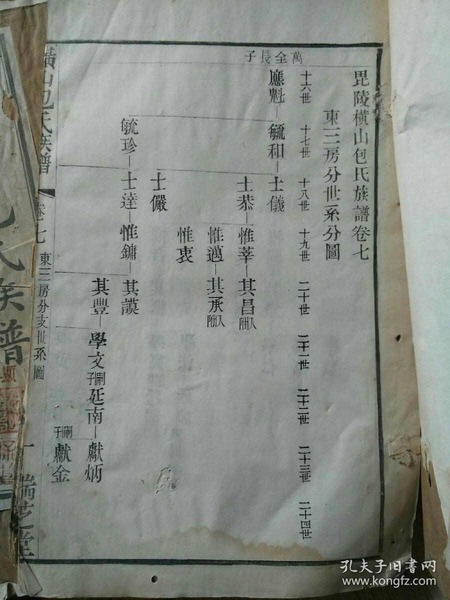 精品家谱民国丁卯年开封府尹合肥包拯后裔常州武进毗陵横河包氏族谱