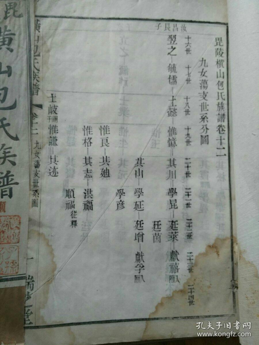 精品家谱民国丁卯年开封府尹合肥包拯后裔常州武进毗陵