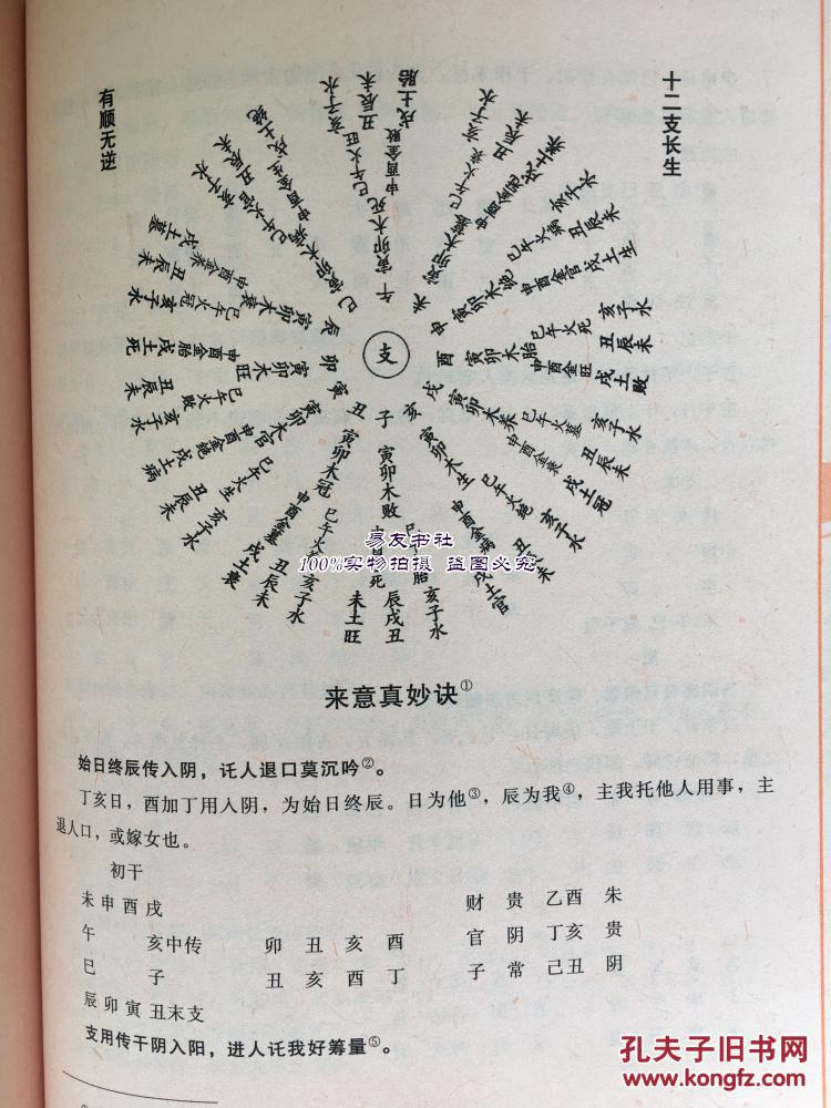 新书正版大六壬寻源编