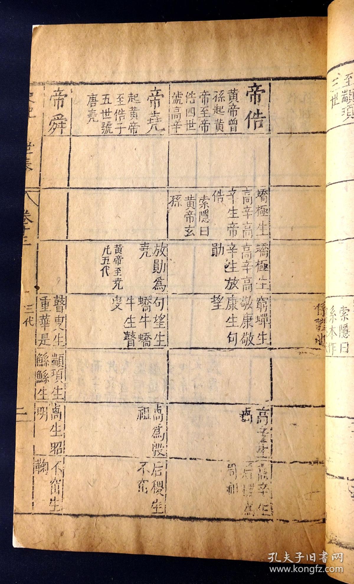 明代素位堂刊本《史记》卷13三代世表第一(明版明印,在册善本,简要