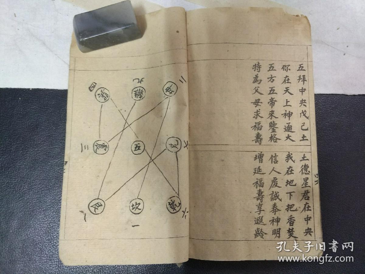 b6251 民国三十二年湖南邵阳县北乡严塘洋湖滩何书堂录拜《朝拜进香》