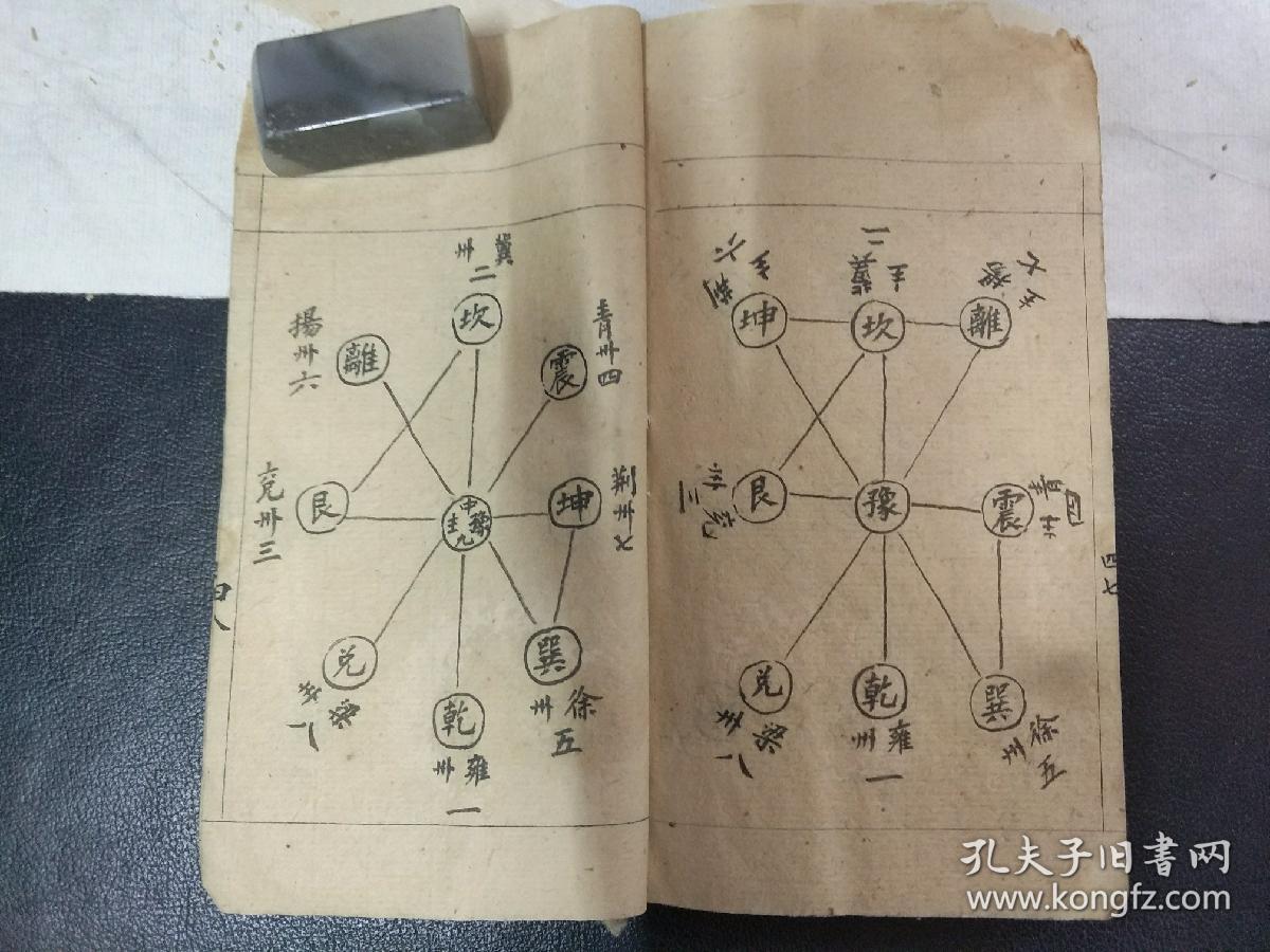 b6251 民国三十二年湖南邵阳县北乡严塘洋湖滩何书堂录拜《朝拜进香》