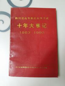 四川省高等教育自学考试十年大事记，1983~1993