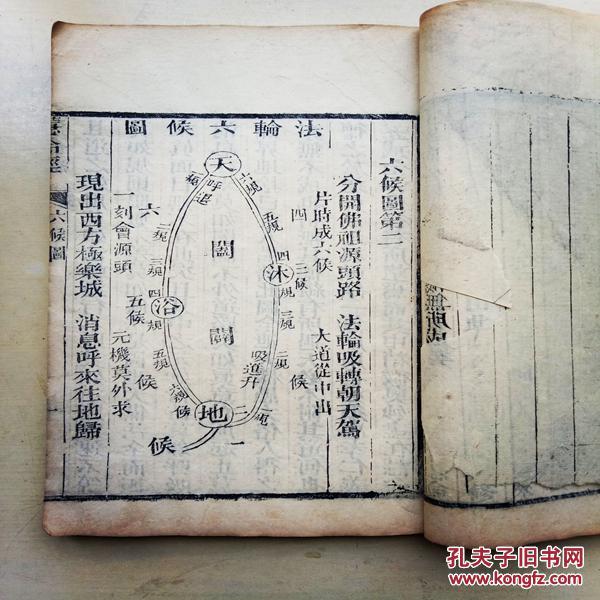 撰山隂后学一阳参订道家修真炼丹秘笈《慧命经【内多胎息练功图势】