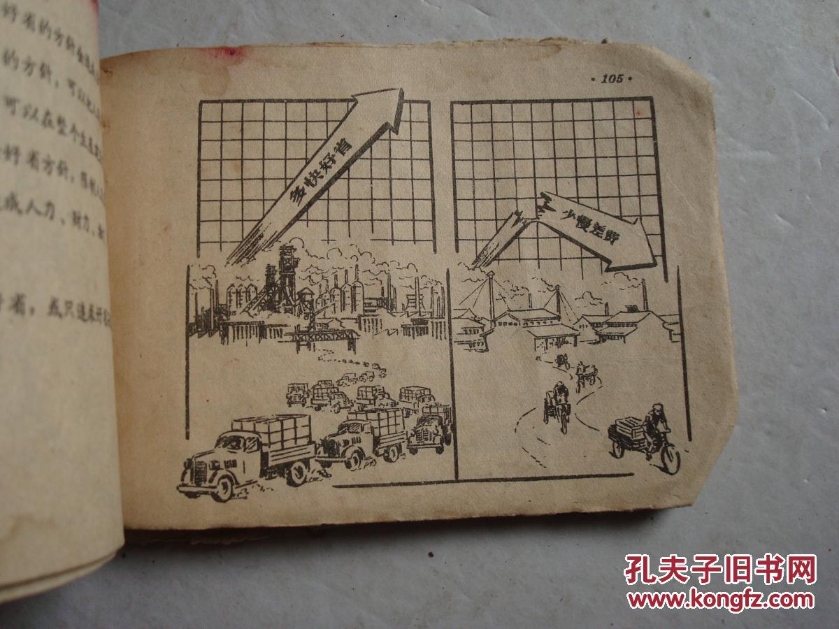 连环画50年代总路线图解无封面60页疑全的极稀缺本