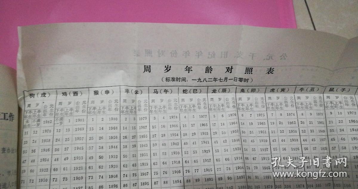 人口普查员手册 张家口地区第三次人口普查办公室翻印 1982年 8品 书