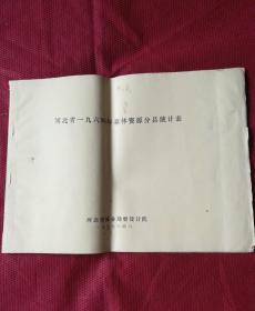 河北省1964年森林资源分县统计表