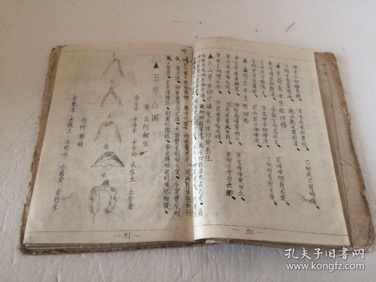 校正地理龙穴砂水向全书油印本约八十年代坊印本