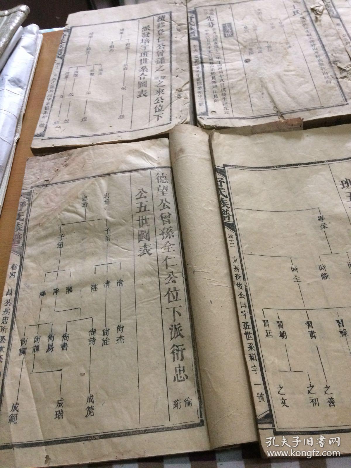 少数民族姓氏舒氏族谱含谱头开本较大