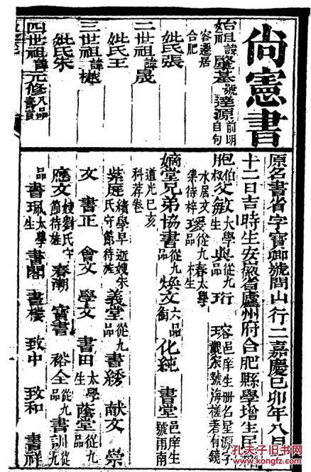 年)并补行咸丰辛酉科(咸丰11年 1861年) 副贡 尚宪书(原名书省) 朱卷