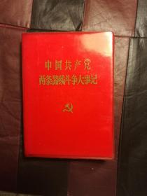 中国共产党两条路线斗争大事记