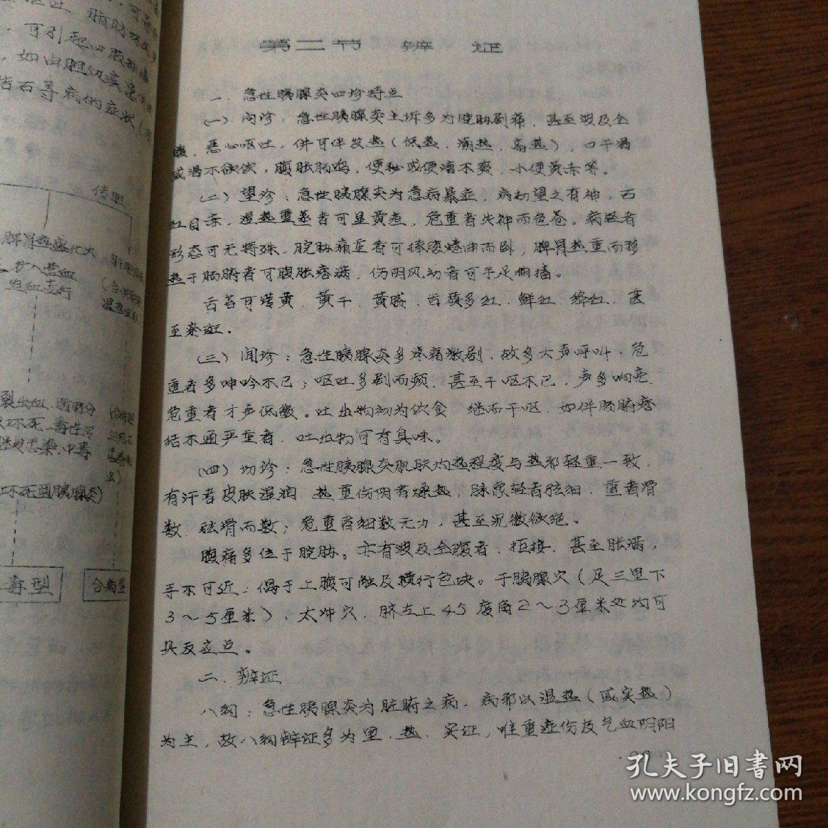 中医辨证论治浅说(油印本)