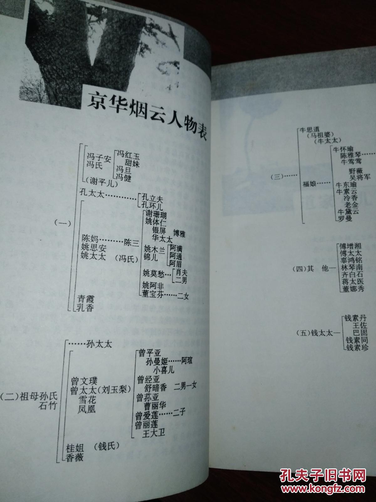 京华烟云货号64