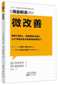微改善/精益制造052（