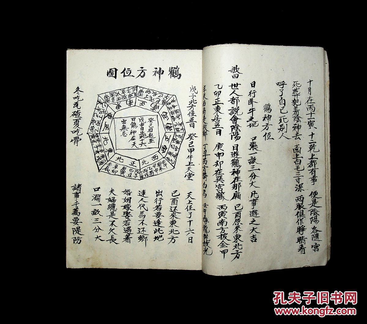 画符抄本,鹤神方位图,选时择日阳宅,又法镇白虎,镇阴阳俱将法,阴阳不
