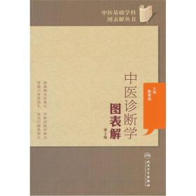 中医诊断学图表解