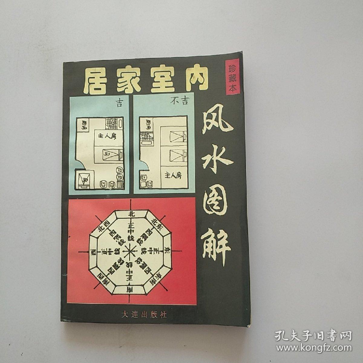 居家室内风水图解