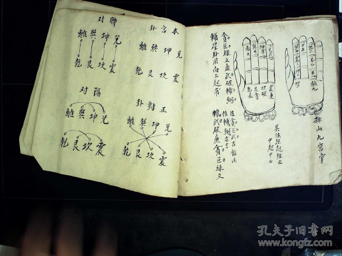 装一册,内收录杨救贫入门断诀,交流水出入总断诀,水法歌诀,定门灵应经