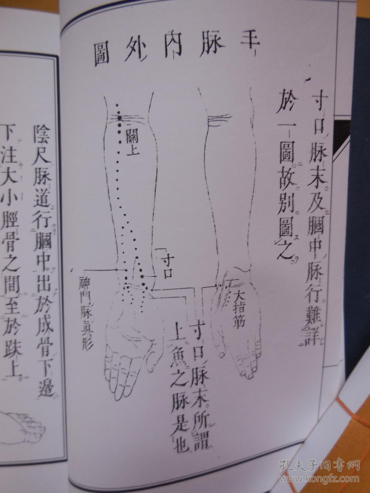 复印件古脉法图解和刻古籍