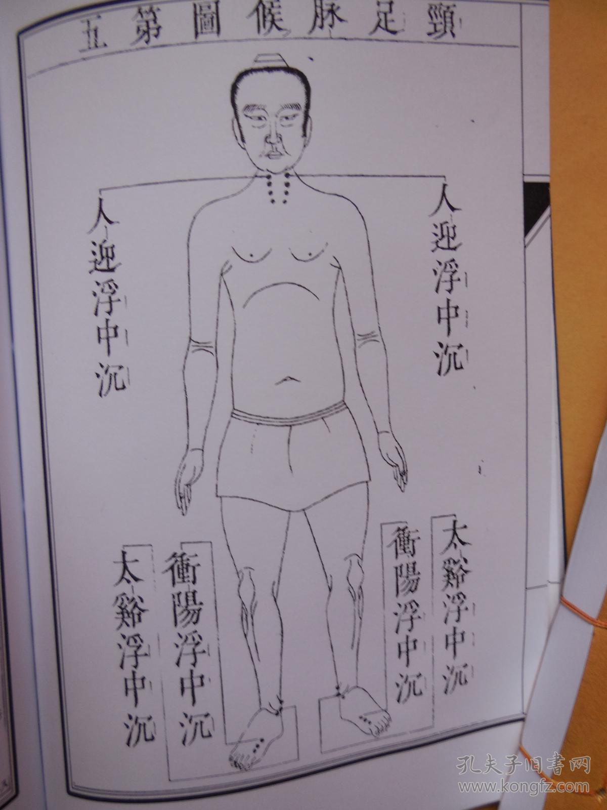 复印件古脉法图解和刻古籍