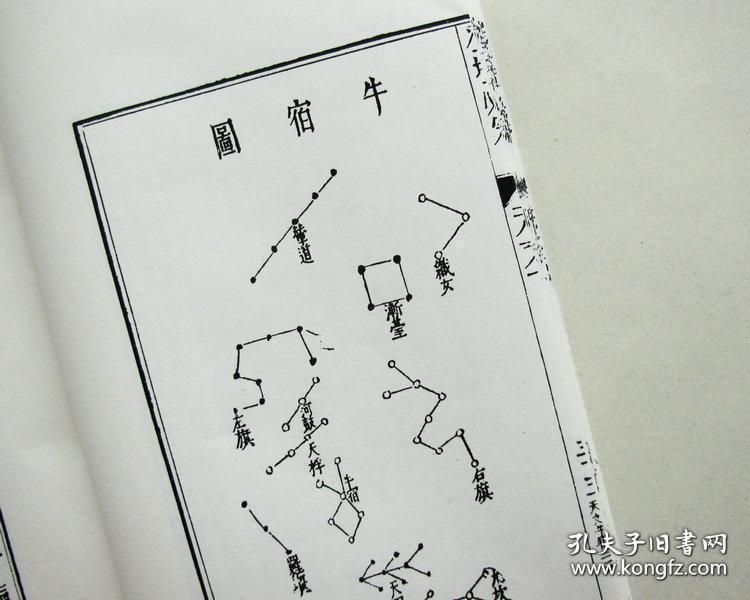 复印件登坛必究天文二十八宿星象星宿星图占星王鸣鹤精制影印传统工艺