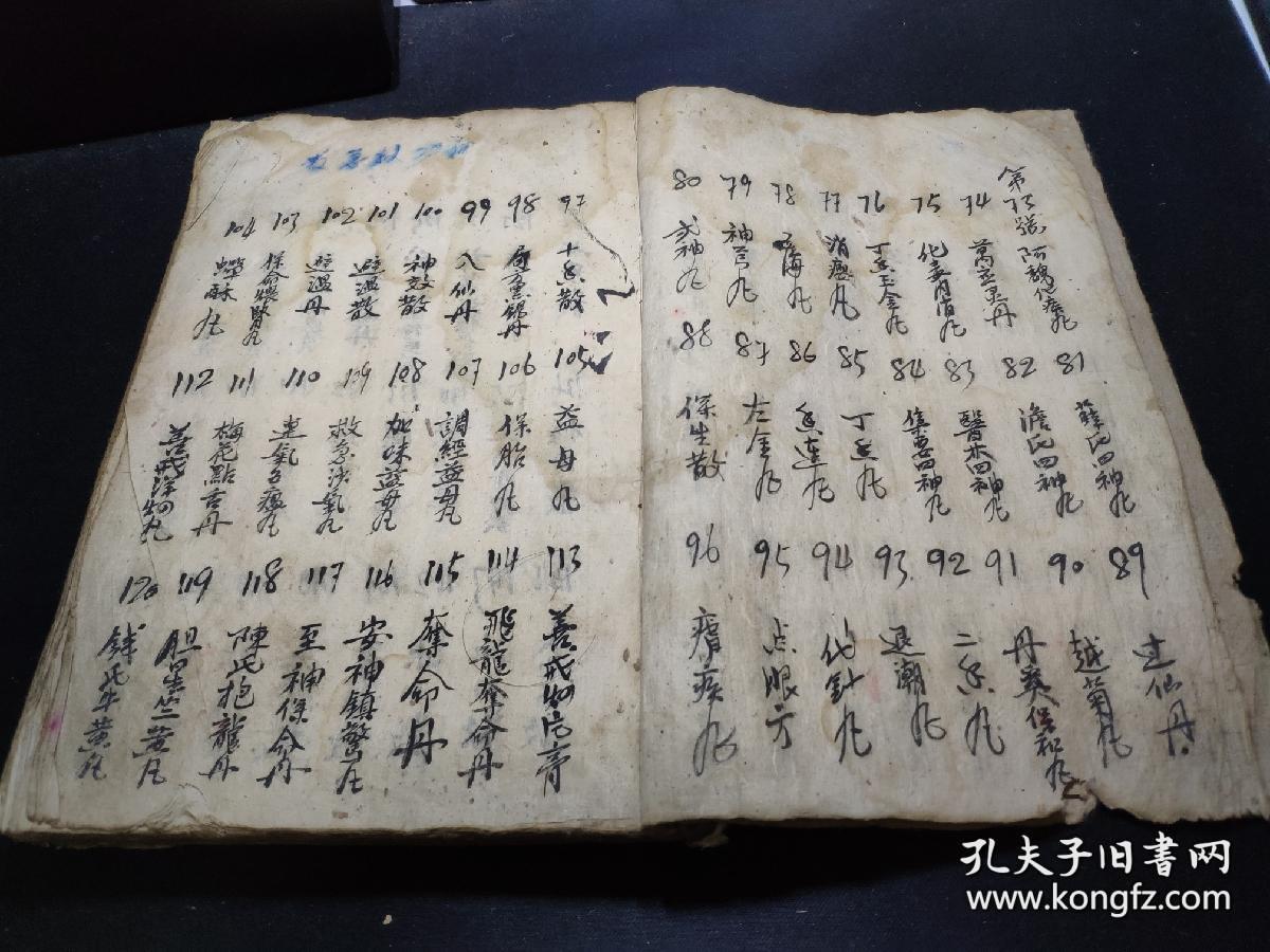 大开本古方手抄,25.