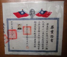 民国38年私立武昌大江中学毕业证