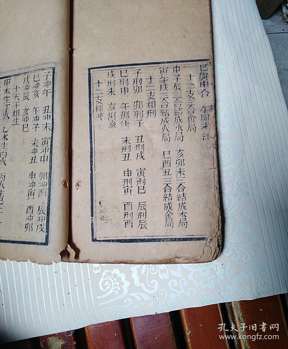 清木刻线装书:董公择日要览