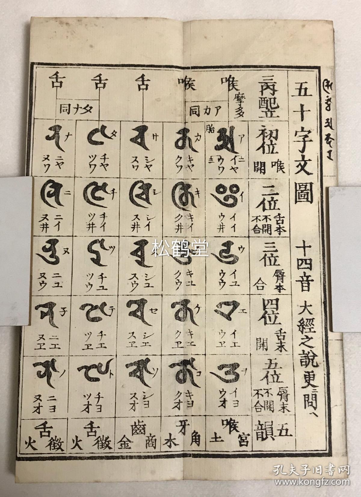 《弘法大师真迹摹写摩多体文》1册全,和刻本,经折