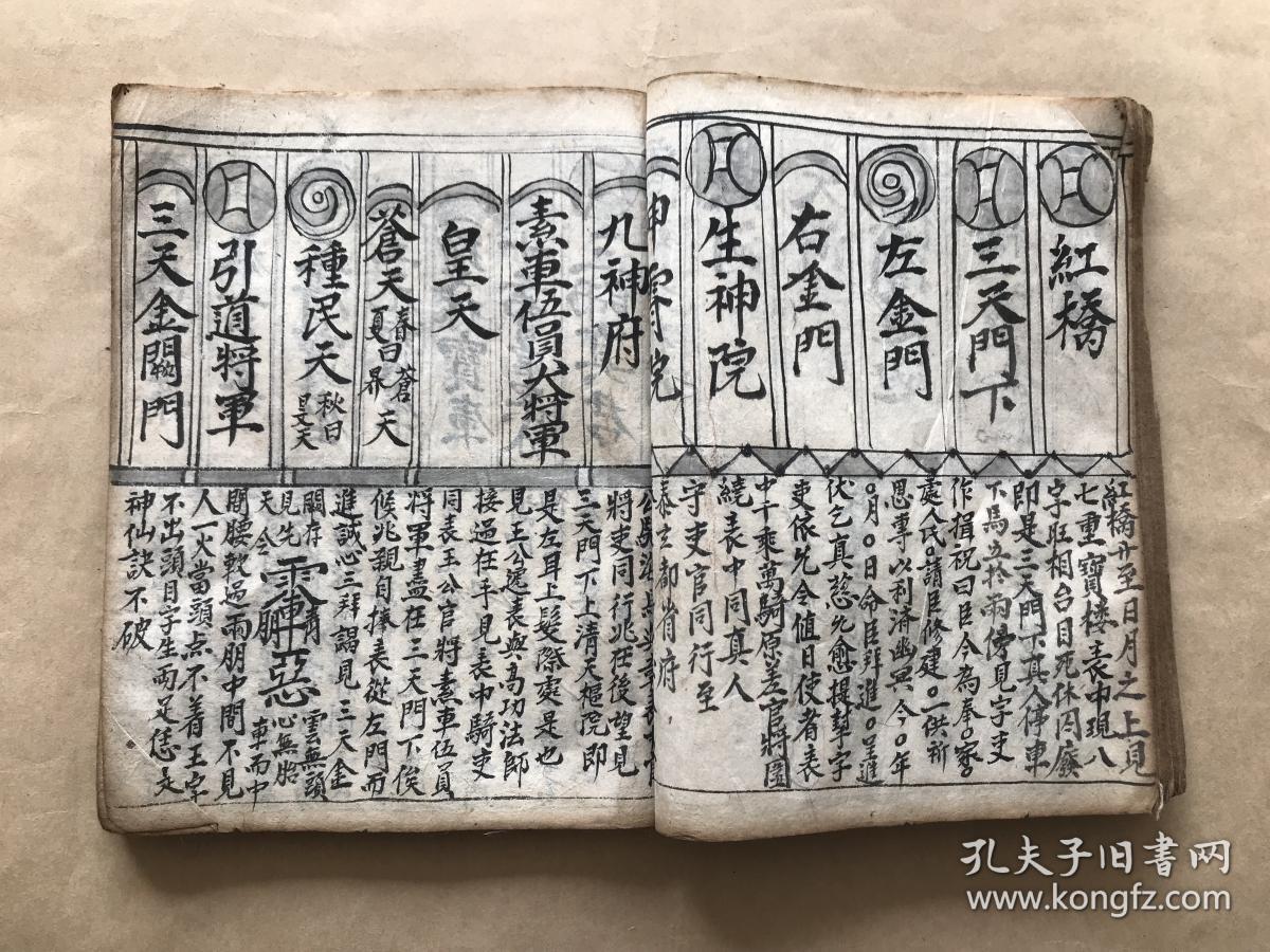 旨,宣表秘法,星主罡斗秘旨,建坛操词,十王城隍下行表请光救苦炼度罡斗