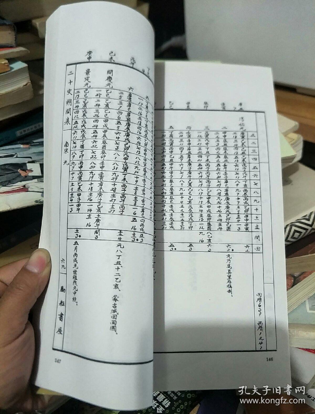 二十史朔闰表_陈垣 著_孔夫子旧书网