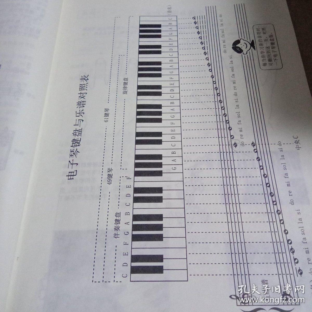 儿童电子琴大教本