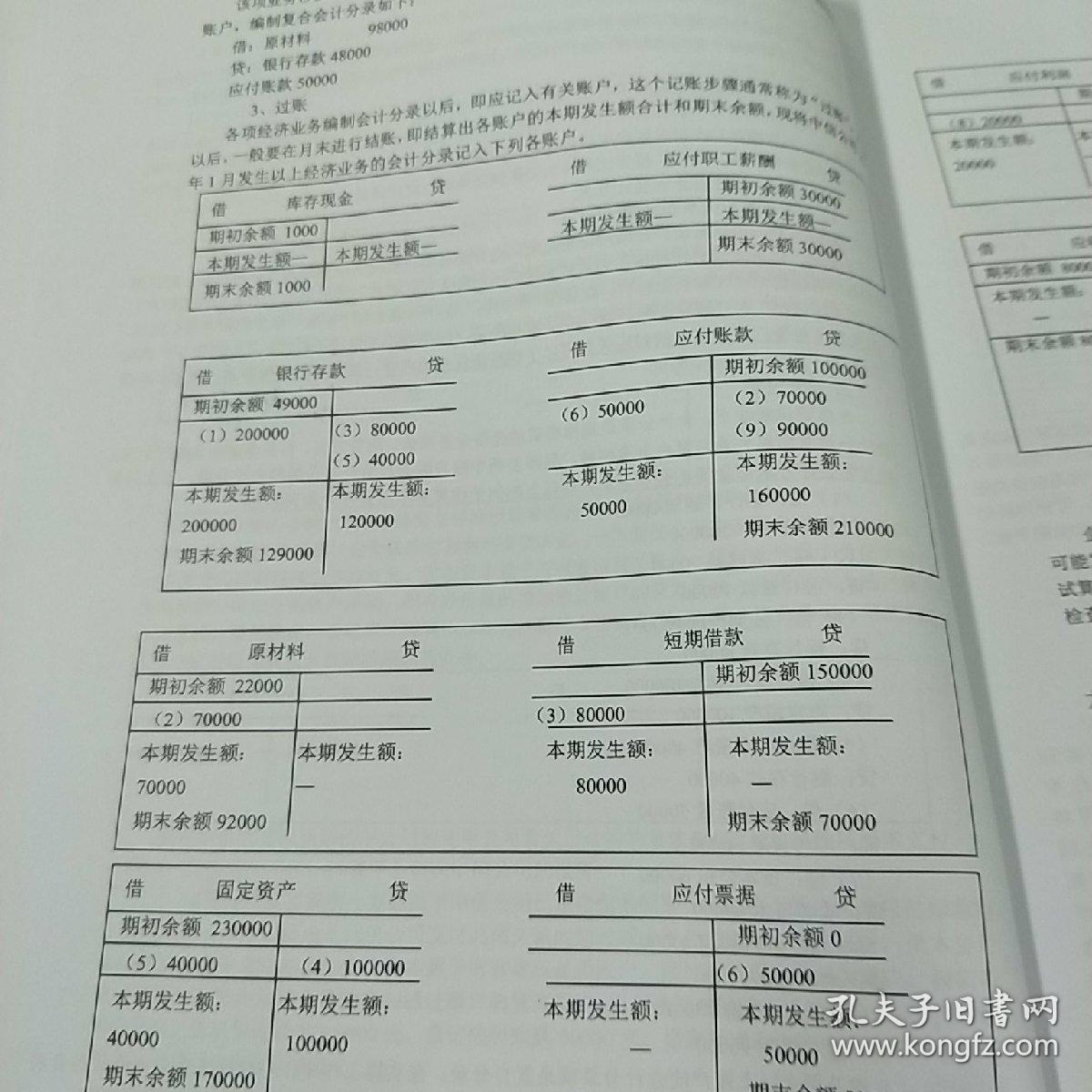 会计做账一点通会计初级资料139页资料