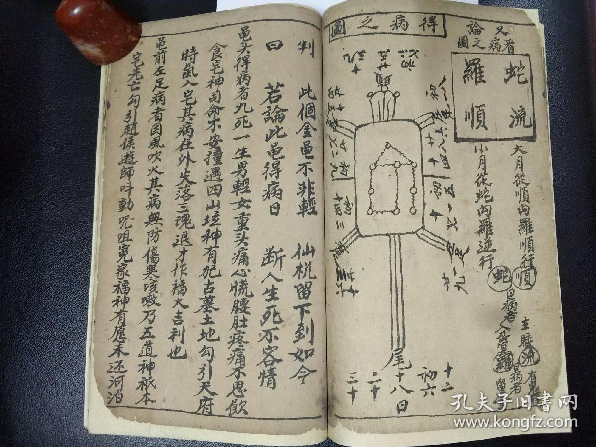鬼神吉凶大全甲子八卦图生死八卦命局生死断命法张天师初一到三十得病